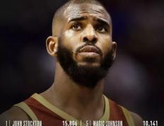 九游体育-关于萨拉赫关键节点关键助攻，勇士带队取胜！的信息