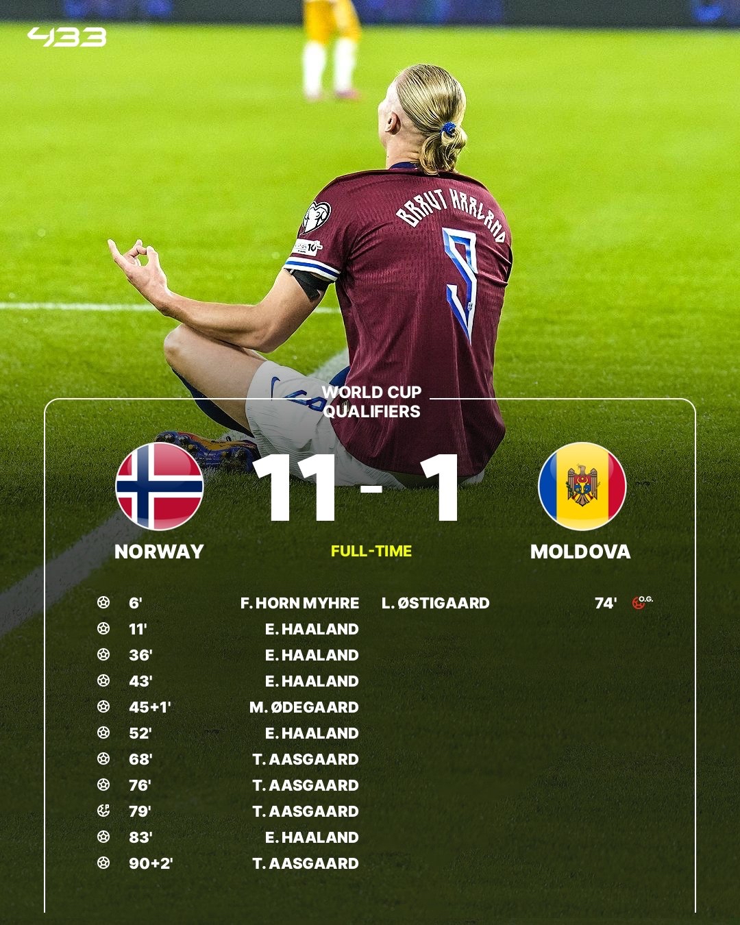 九游-关于哈兰德赛事官方发布势不可挡新规,巴黎圣日耳曼争议不断!的信息